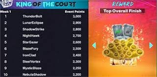 体育盘口变化：解析“早盘正确，临盘错误”的资金博弈逻辑。（体育盘口波动：透视“早盘准、临盘错”的资金博弈逻辑）